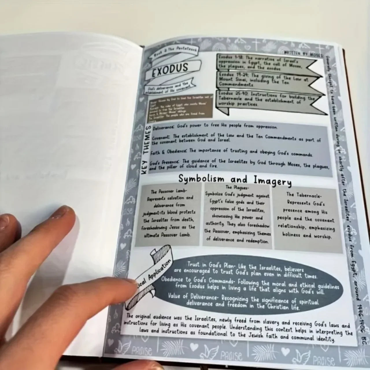 Bible Study Guide Journal – 66 Pages