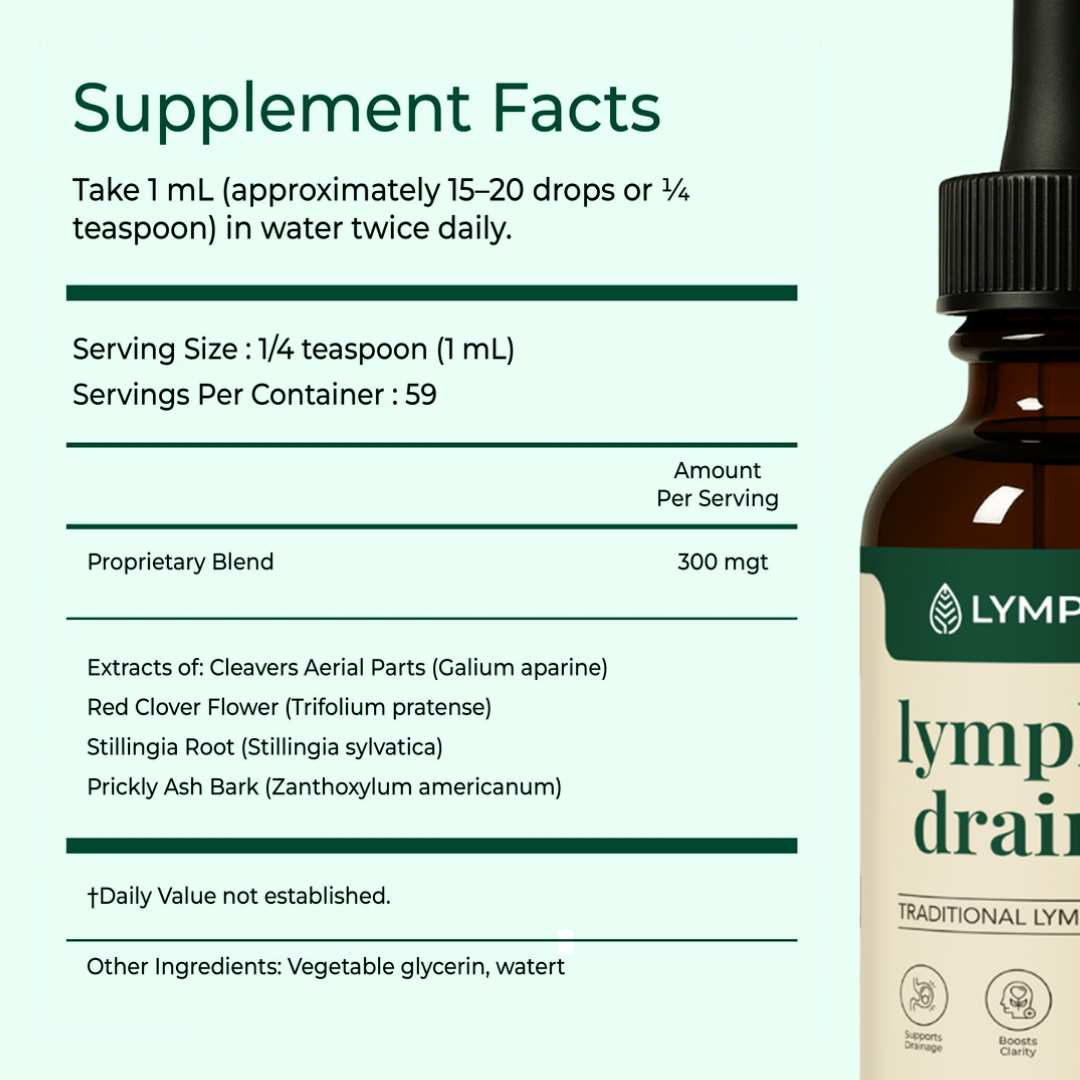 Biolgical Drainage Drops