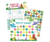 Sticker Chart
